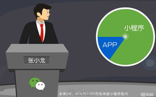 江西微信小程序開發(fā)公司