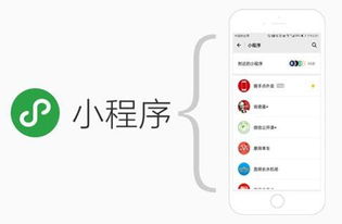 方維網(wǎng)絡(luò)談微信小程序的定制開發(fā)